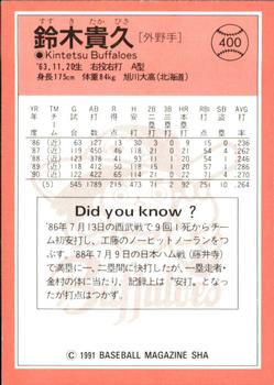 1991 BBM #400 Takahisa Suzuki Back