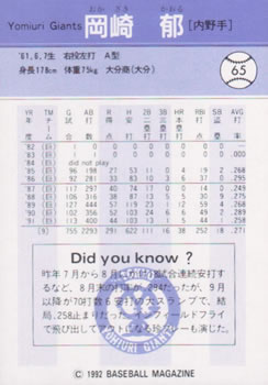 1992 BBM #65 Kaoru Okazaki Back