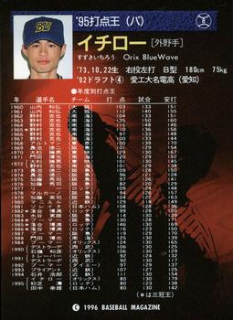 1996 BBM #8 Ichiro Suzuki Back
