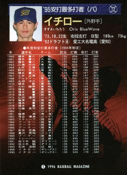 1996 BBM #12 Ichiro Suzuki Back
