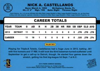 2014 Donruss #33 Nick Castellanos Back