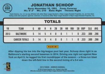 2014 Donruss #268 Jonathan Schoop Back
