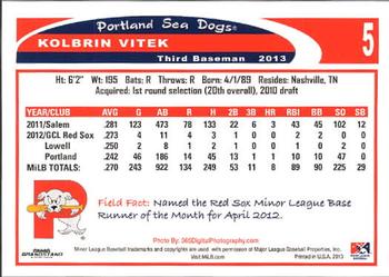 2013 Grandstand Portland Sea Dogs #NNO Kolbrin Vitek Back