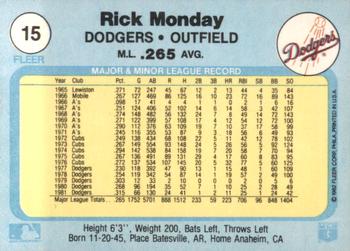 1982 Fleer #15 Rick Monday Back