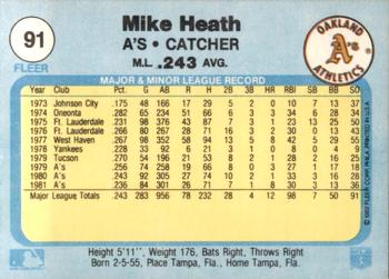 1982 Fleer #91 Mike Heath Back
