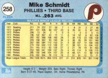 1982 Fleer #258 Mike Schmidt Back
