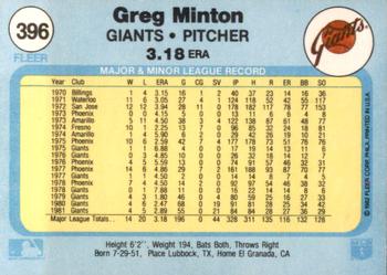 1982 Fleer #396 Greg Minton Back