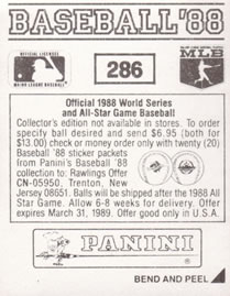 1988 Panini Stickers #286 Astros Uniform Back
