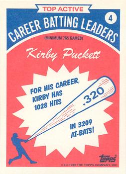 1989 Topps - Batting Leaders #4 Kirby Puckett Back