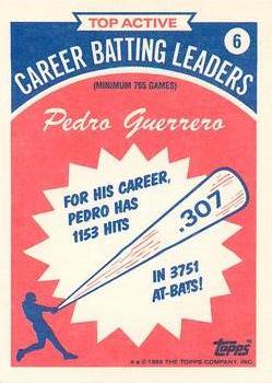 1989 Topps - Batting Leaders #6 Pedro Guerrero Back