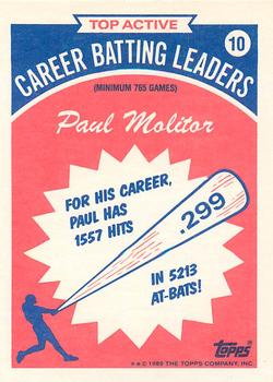 1989 Topps - Batting Leaders #10 Paul Molitor Back