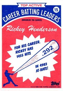 1989 Topps - Batting Leaders #15 Rickey Henderson Back