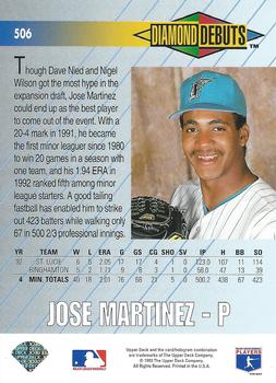 1993 Upper Deck Florida Marlins #506 Jose Martinez Back