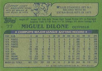 1982 Topps #77 Miguel Dilone Back
