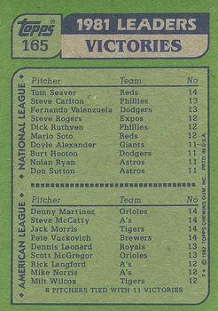 1982 Topps #165 '81 Victory Leaders (Tom Seaver / Denny Martinez / Steve McCatty / Jack Morris / Pete Vuckovich) Back