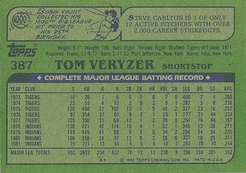 1982 Topps #387 Tom Veryzer Back