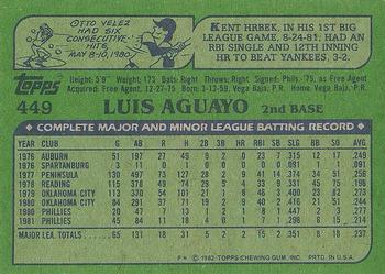 1982 Topps #449 Luis Aguayo Back