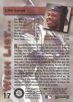 1995 Megacards Ken Griffey Jr. Wish List #17 Ken Griffey Jr. Back