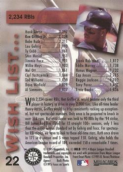 1995 Megacards Ken Griffey Jr. Wish List #22 Ken Griffey Jr. Back