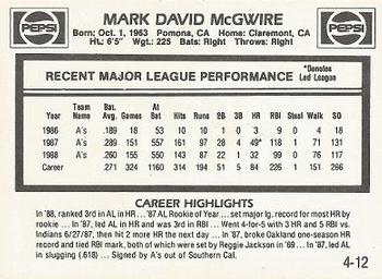 1989 Pepsi Mark McGwire #4 Mark McGwire Back