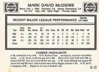 1989 Pepsi Mark McGwire #6 Mark McGwire Back