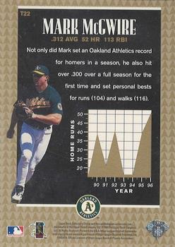 1997 Collector's Choice - Toast of the Town #T22 Mark McGwire Back