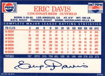 1991 Pepsi Cincinnati Reds #NNO Eric Davis Back
