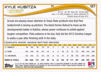 2014 Topps Pro Debut #127 Kyle Kubitza Back