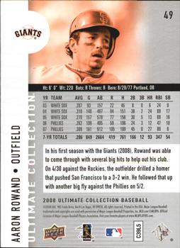 2008 Upper Deck Ultimate Collection #49 Aaron Rowand Back