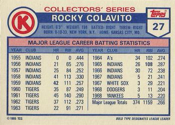 1985 Topps Circle K All Time Home Run Kings #27 Rocky Colavito Back
