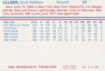1983 Minnesota Twins #4 Scott Ullger Back