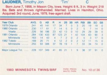 1983 Minnesota Twins #10 Tim Laudner Back
