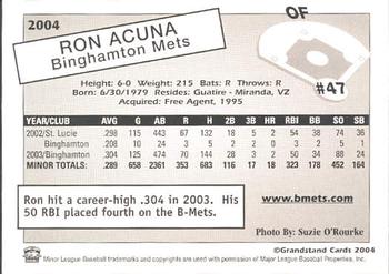 2004 Grandstand Binghamton Mets #1 Ronald Acuna Back