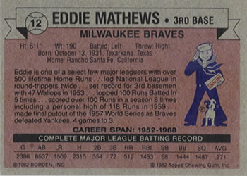 1982 Topps Cracker Jack #12 Eddie Mathews   Back
