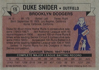 1982 Topps Cracker Jack #15 Duke Snider   Back