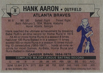 1982 Topps Cracker Jack #9 Hank Aaron   Back