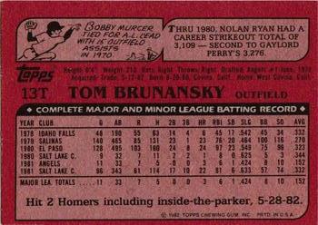 1982 Topps Traded #13T Tom Brunansky Back
