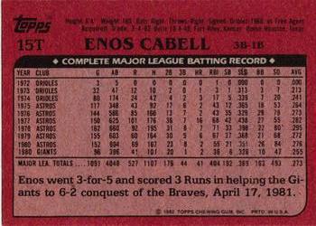 1982 Topps Traded #15T Enos Cabell Back