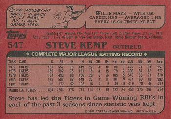 1982 Topps Traded #54T Steve Kemp Back