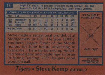 1978 Topps Burger King Detroit Tigers #18 Steve Kemp Back