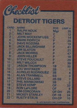 1978 Topps Burger King Detroit Tigers #NNO Checklist Back