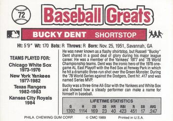 1989 Swell Baseball Greats #72 Bucky Dent Back