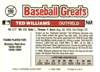 1989 Swell Baseball Greats #100 Ted Williams Back