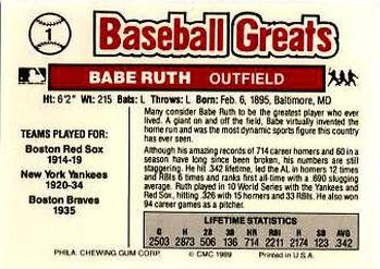 1989 Swell Baseball Greats #1 Babe Ruth Back