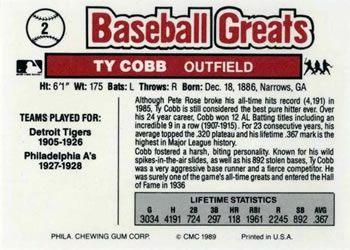 1989 Swell Baseball Greats #2 Ty Cobb Back