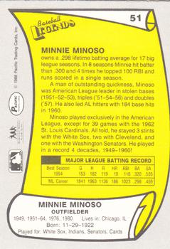 1988 Pacific Legends I #51 Minnie Minoso Back