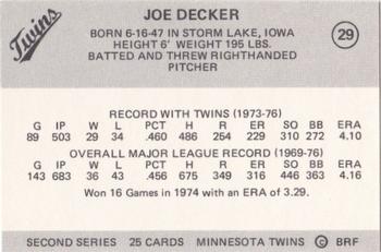 1978 Frisz Minnesota Twins #29 Joe Decker Back