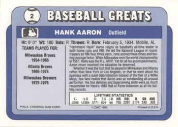 1990 Swell Baseball Greats #2 Hank Aaron Back