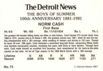 1981 Detroit News Detroit Tigers #73 Norm Cash Back