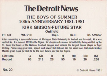 1981 Detroit News Detroit Tigers #20 Kirk Gibson Back